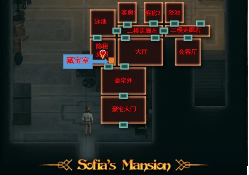 纳迪亚之宝 主线事件 专题图 3