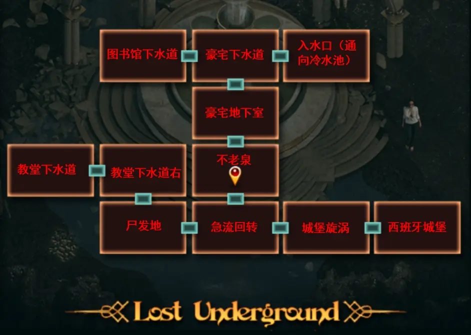 纳迪亚之宝 剧情冒险 页面配图 8