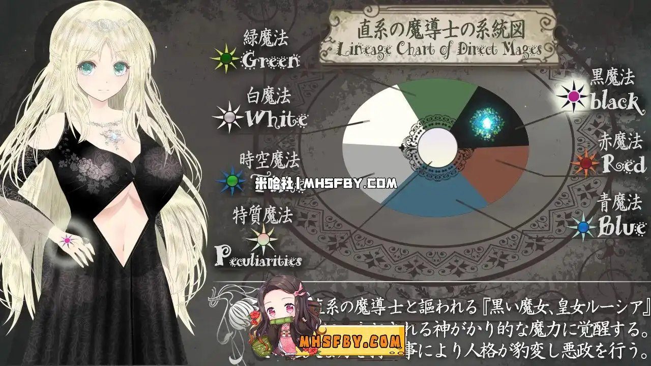 魔法师露娜 场景演出 玩法截图 5