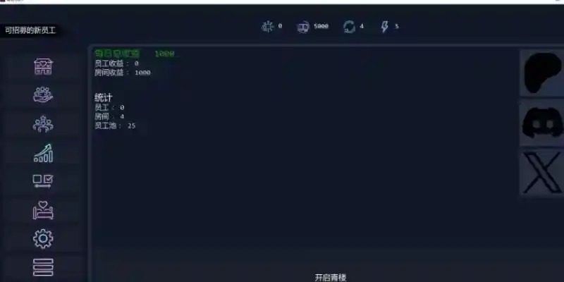 Brothel Slop 角色路线 专题图 1