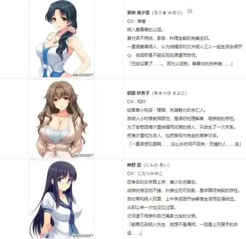 妻中蜜123番外合集 支线内容 演示图 3